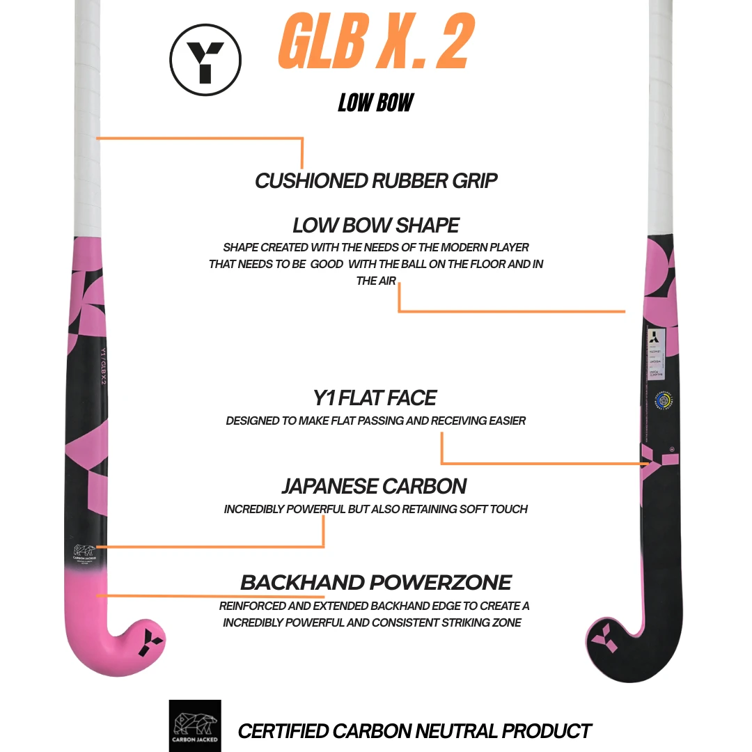 GLB X.2 - Image 6